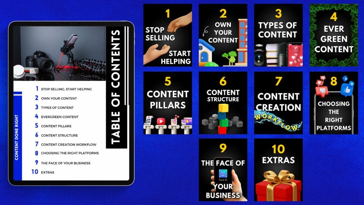 Content Done Right Ebook Chapters