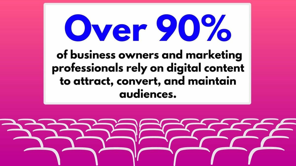 Digital Content Statistic