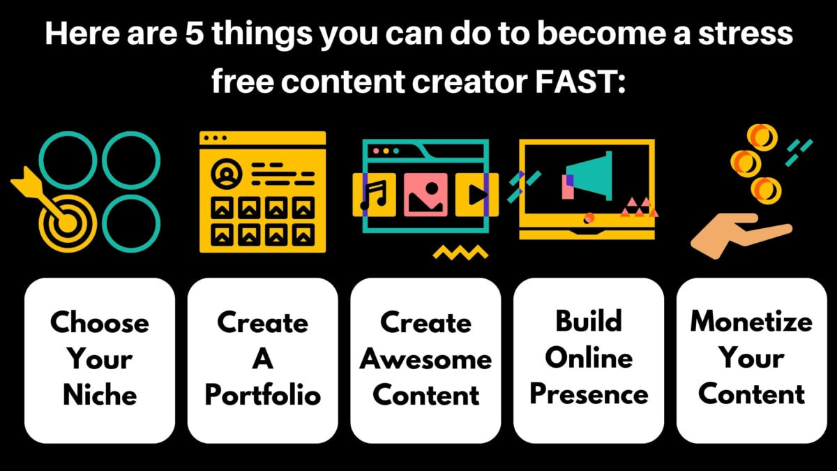 Infographic On How To Become A Stress Free Content Creator Fast