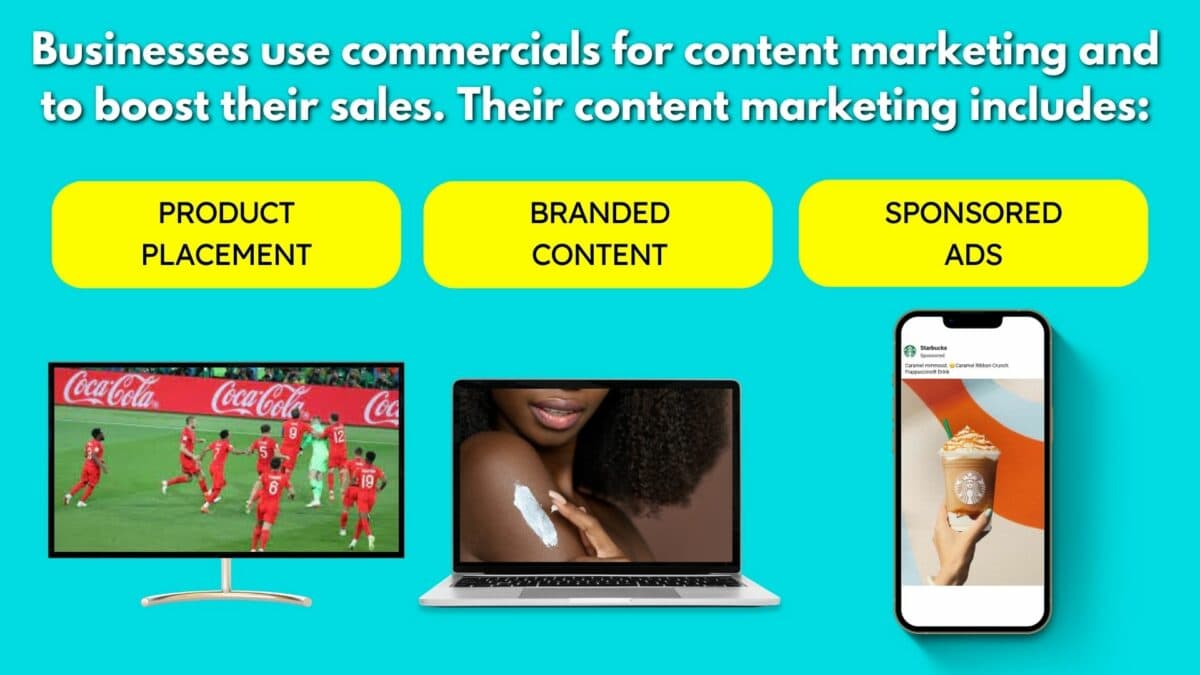 How Businesses Use Content Marketing