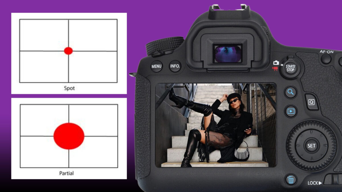 A Canon Dslr Camera With Metering Modes And A Red Circle On It.