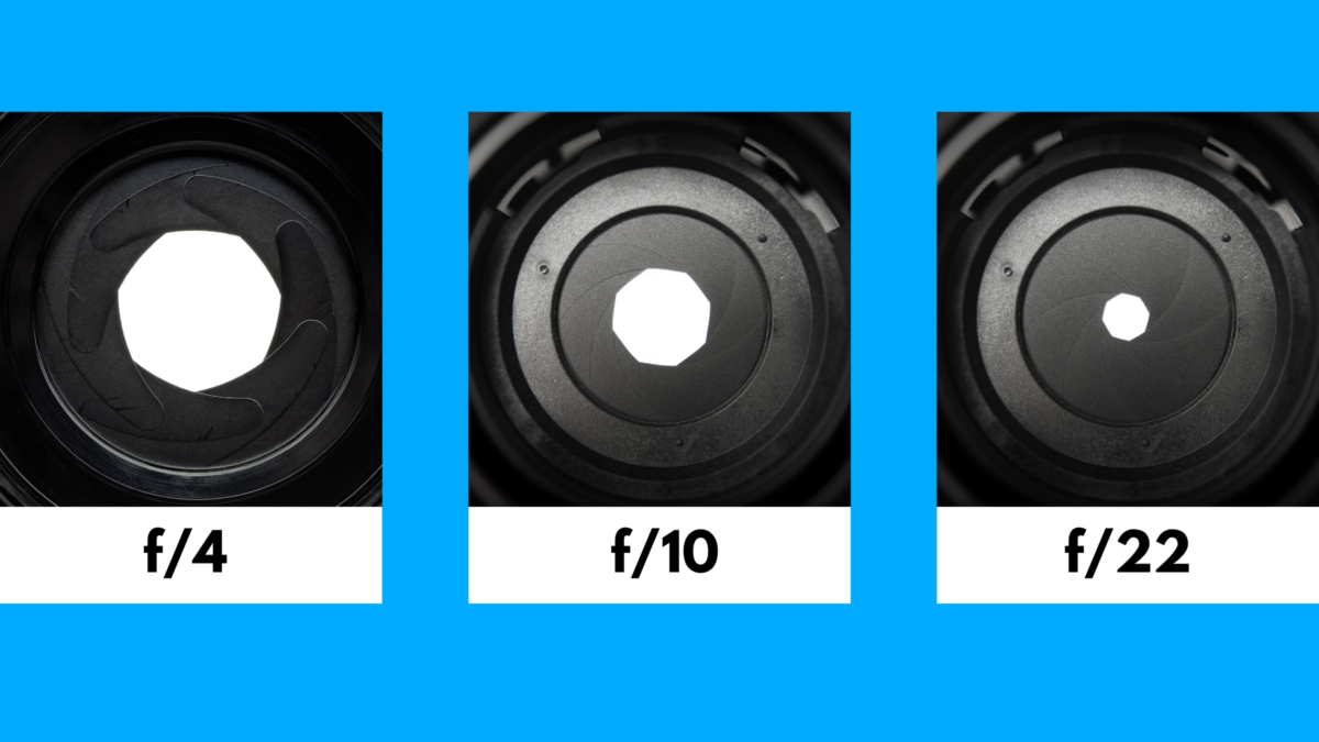 Comparison Of Camera Aperture Sizes At F/4, F/10, And F/22 Settings, Showing Changes In The Size Of The Lens Opening.