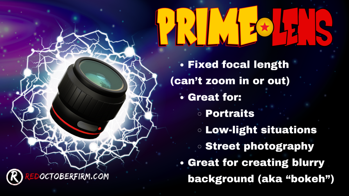 Image Of A Prime Lens With Text: &Quot;Fixed Focal Length (Can'T Zoom In Or Out). Great For: Portraits, Low-Light Situations, Street Photography. Great For Creating Blurry Background (Aka 'Bokeh').