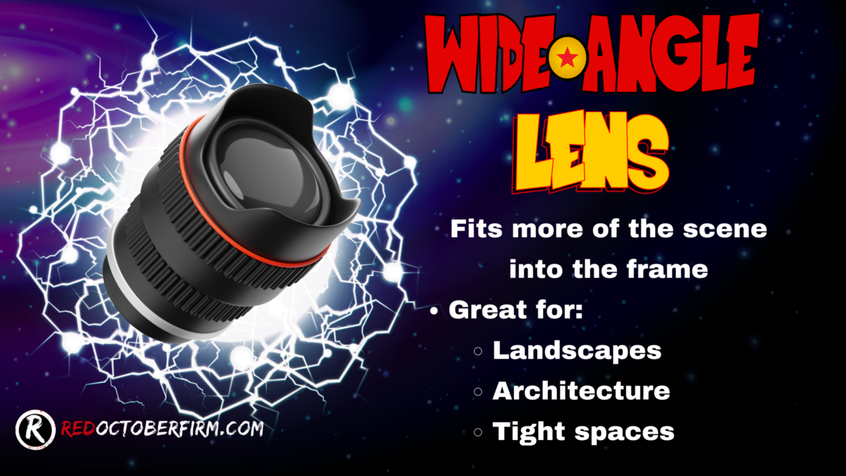 Image Of A Wide-Angle Lens With Text: &Quot;Wide-Angle Lens. Fits More Of The Scene Into The Frame. Great For: Landscapes, Architecture, Tight Spaces&Quot; And Featuring The Red October Firm Logo.